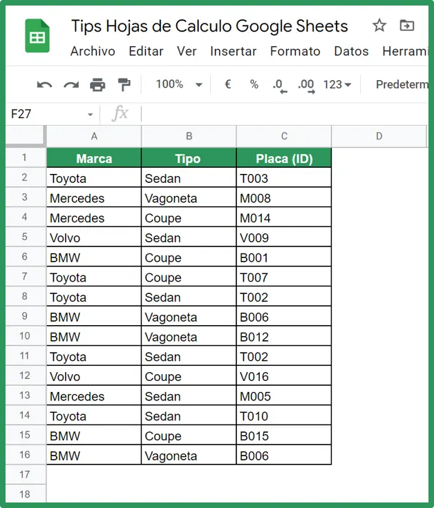 Función UNIQUE en Google Sheets