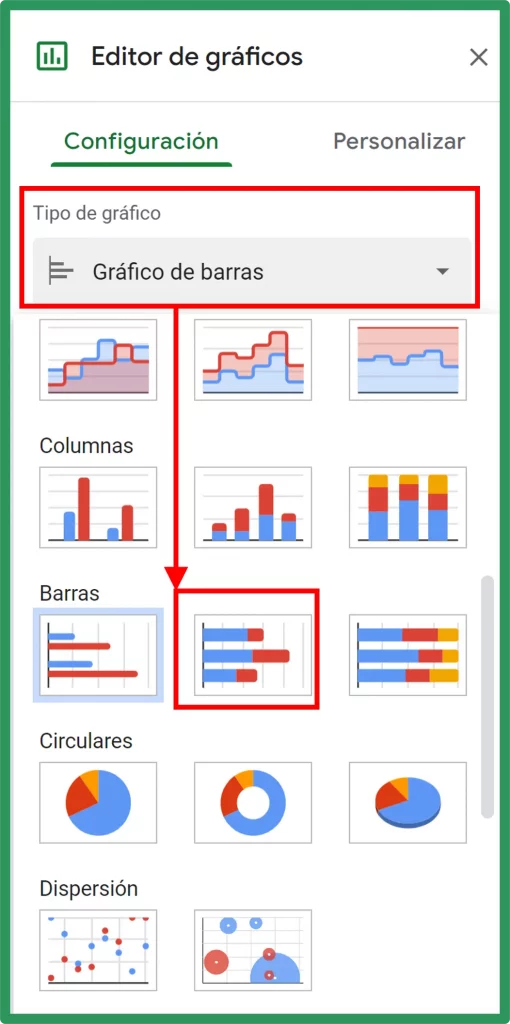 Gráfico de barras apiladas en Google Sheets