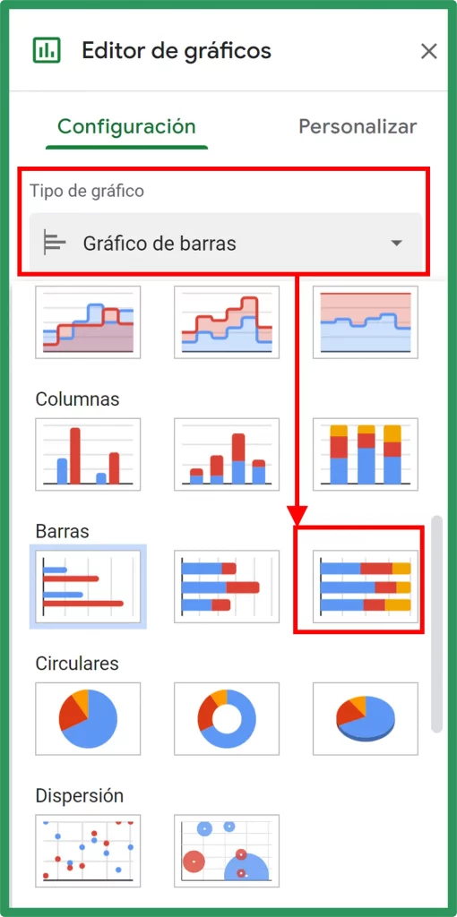 Gráfico de barras apiladas al 100% en Google Sheets