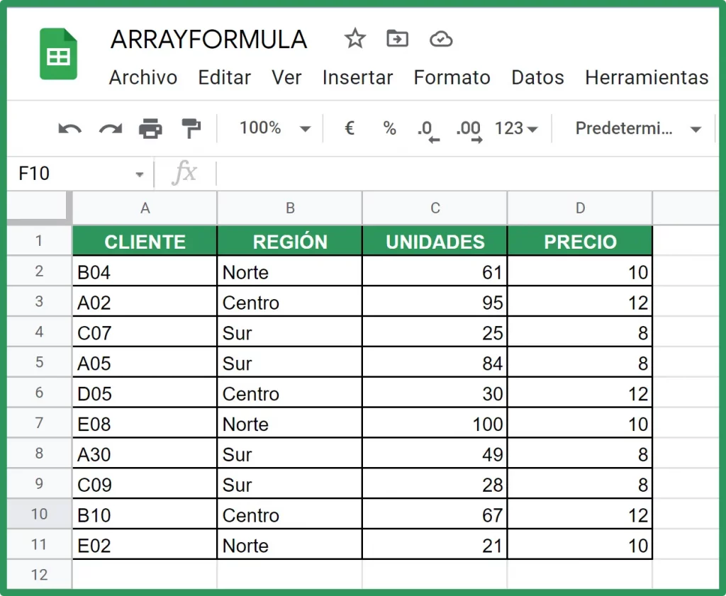 ARRAYFORMULA en Google Sheets