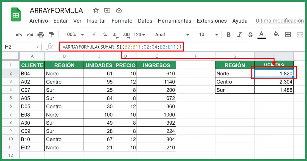 ARRAYFORMULA en Google Sheets en combinación con SUMAR.SI (SUMIF)