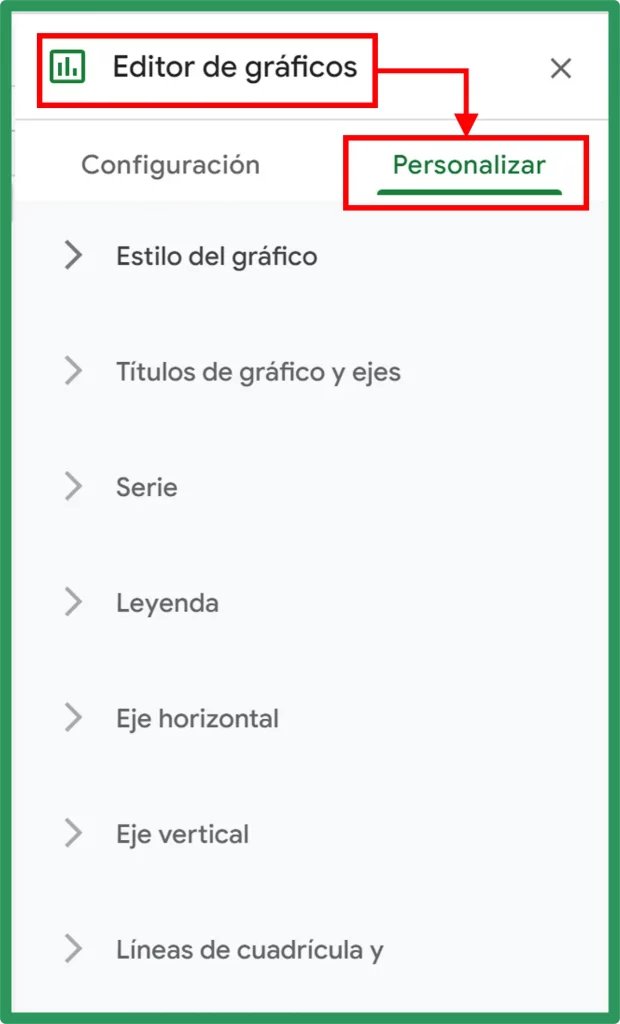 Personalizacion de Grafico de Cascada en Google Sheets.