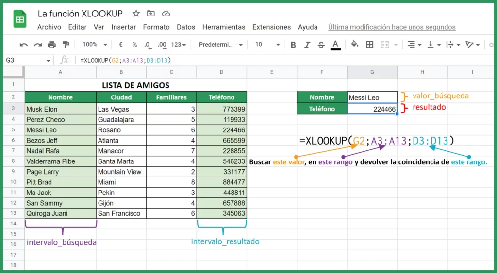 Función XLOOKUP en Google Sheets. Coincidencia exacta