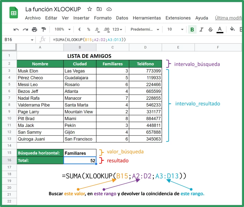 Función XLOOKUP en Google Sheets. Busqueda horizontal